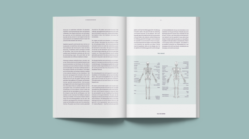 Yoga For Surfers spread