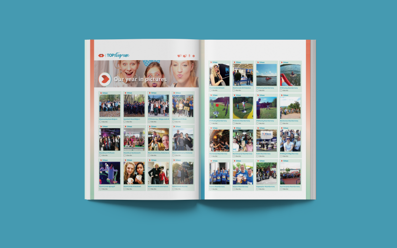 TOPdesk Jaarverslag -  spread 'one year in pictures jaarboekfoto's'