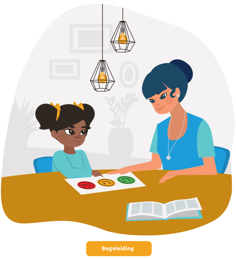 portfolio Prodeba website hoofddiensten illustratie begeleiding