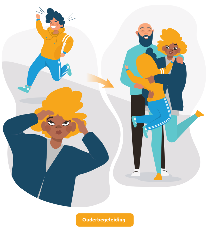 portfolio Prodeba website hoofddiensten illustratie ouderbegeleiding