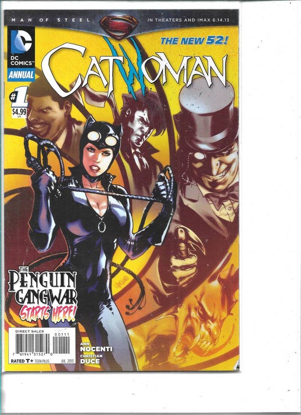 Catwoman Annual #1
