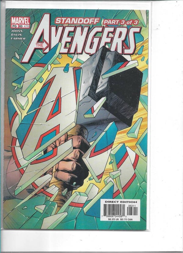 Avengers #63