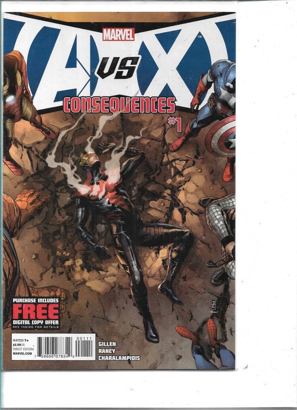 A vs X consequences #1