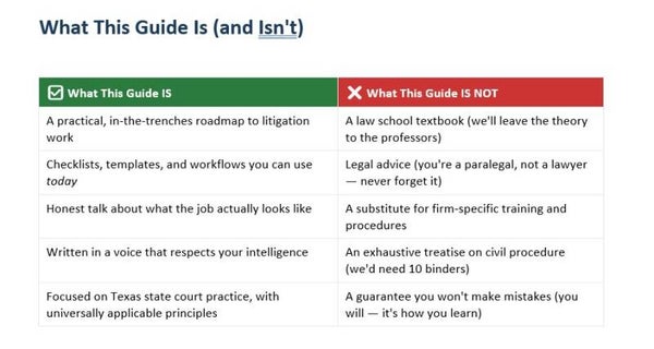 The Litigation Lifecyle "Your No-BS Guide to Surviving (and Thriving) as a Litigation Paralegal