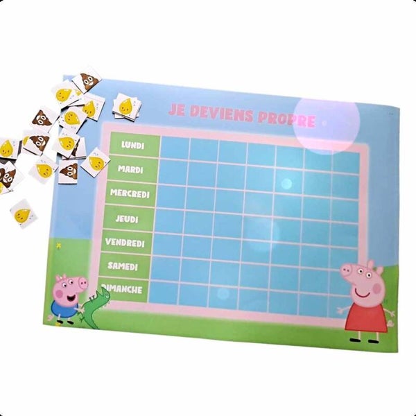 Tableau de propreté