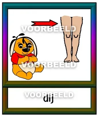 Dij