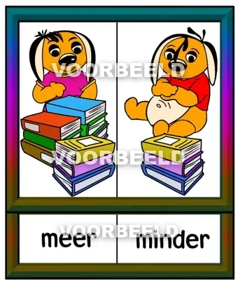 Meer | Minder