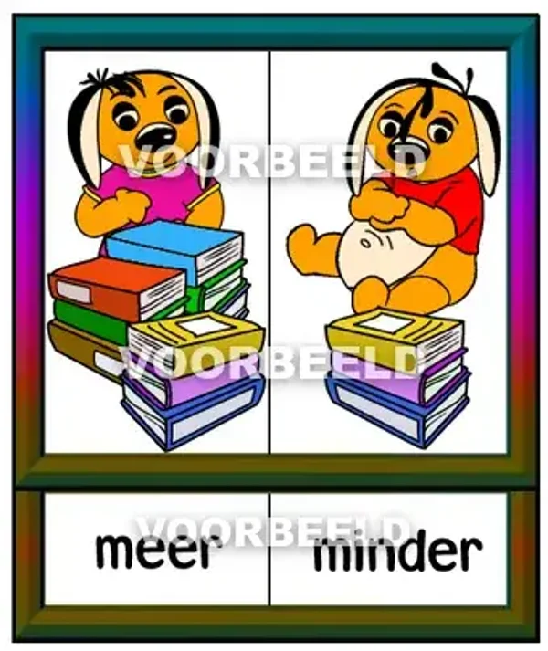 Meer | Minder