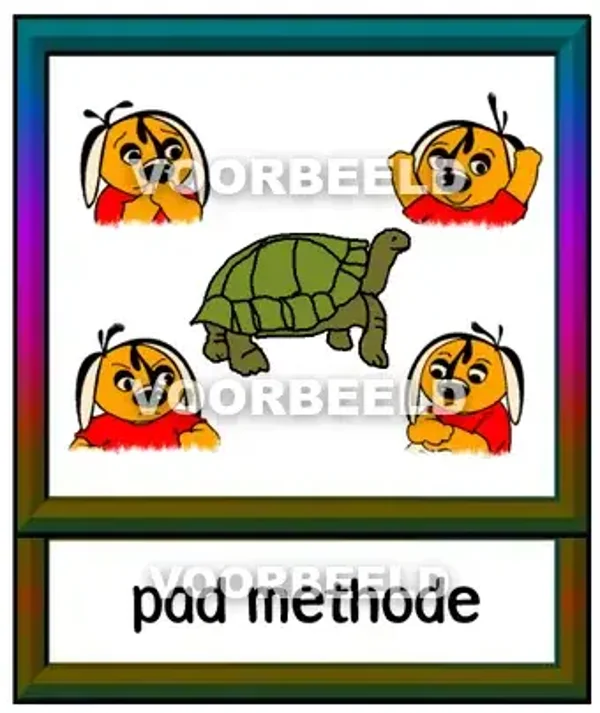 Pad methode