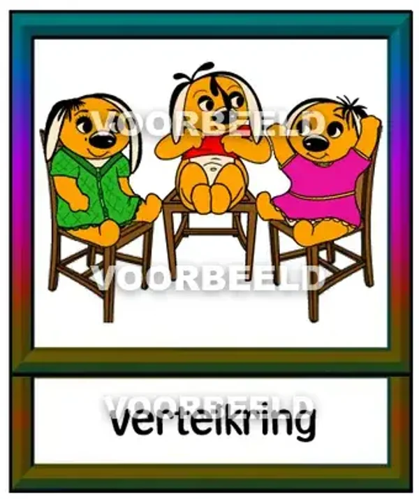 Vertelkring