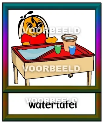 Watertafel