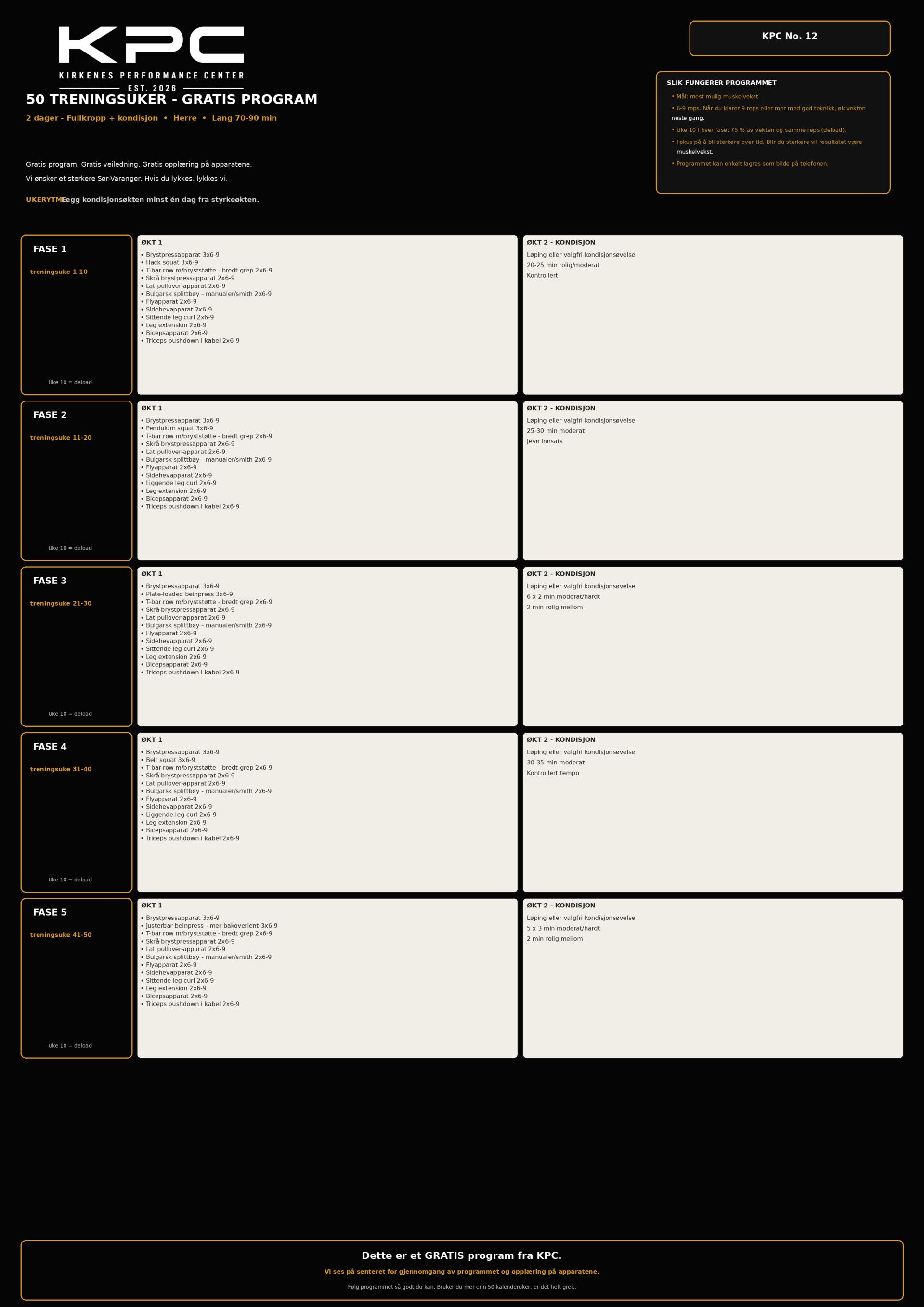 kpc_no_12__2_dager_fullkropp_kondisjon__herre__lang-standard-sbkdah.jpg