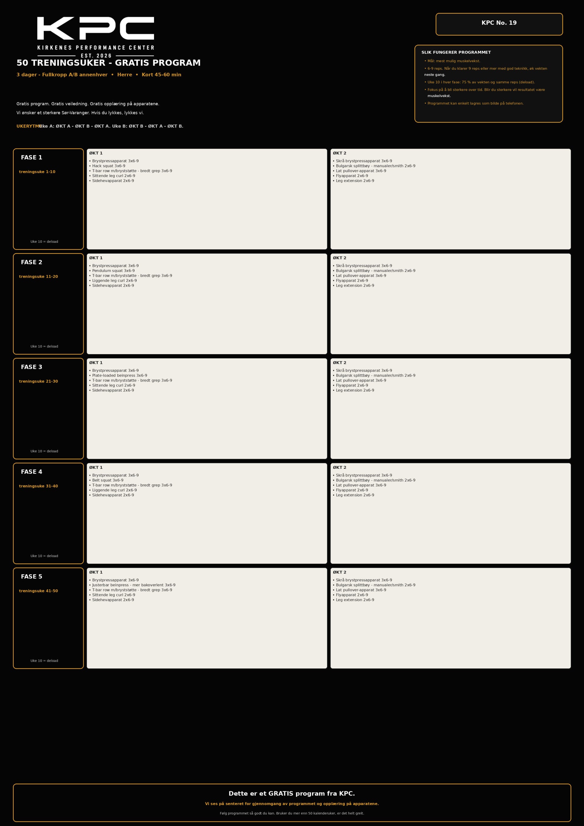 kpc_no_19__3_dager_fullkropp_a_b_annenhver__herre__kort-standard-znecgw.jpg