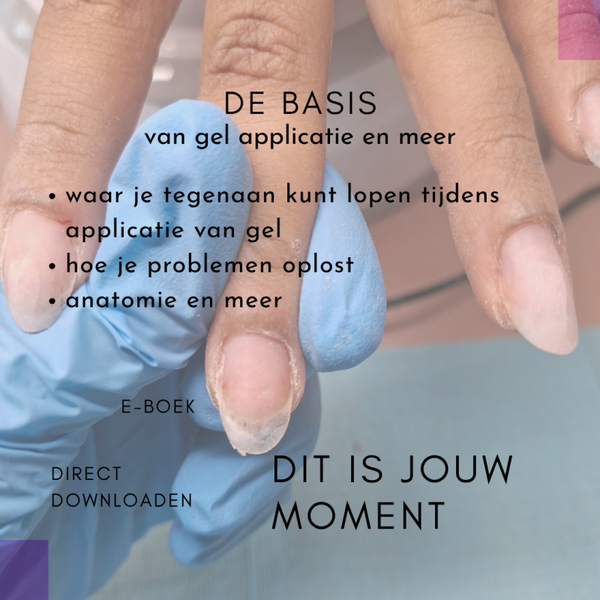 Basis van Gel