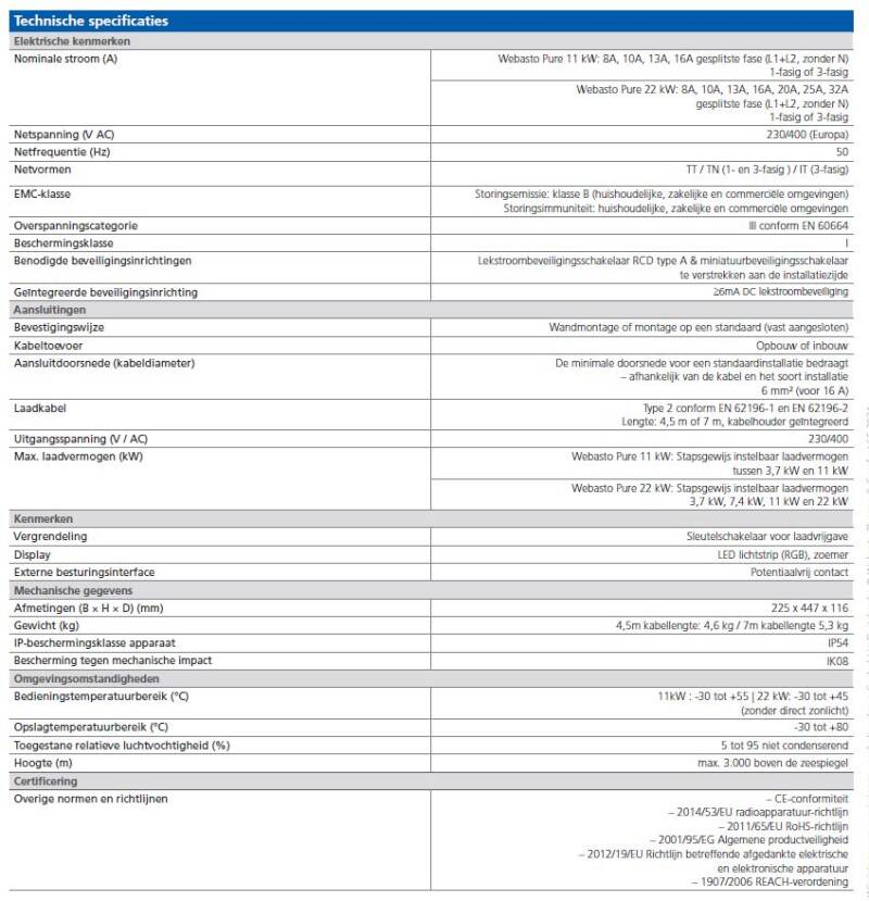 Webasto Pure II - 11 kW / 22 kW - technische specificaties