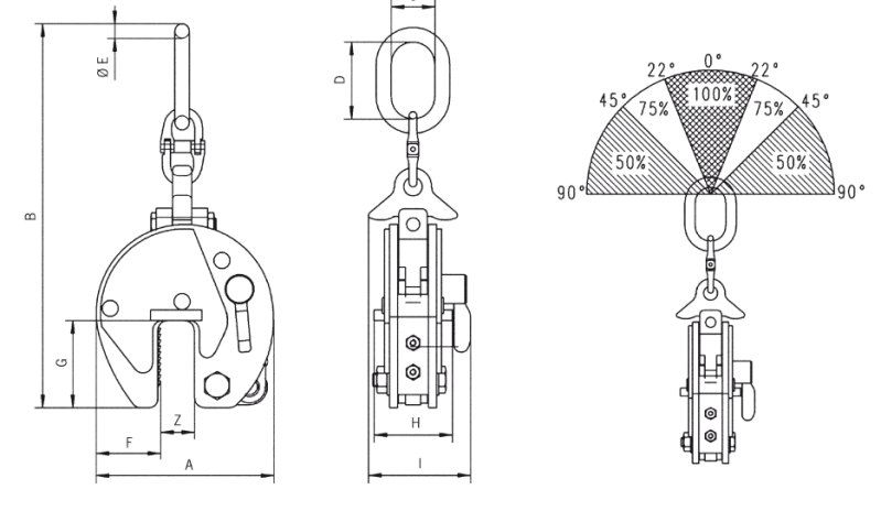 Maßzeichnungen und Abmessungen von Yale® TBS Blechgreifer mit Schwenköse und Sicherheitsarretierung