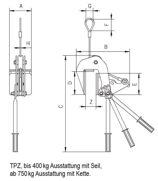 Maßzeichnungen und Abmessungen von TPZ Plattenzange
