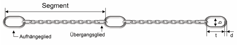 Maßzeichnungen und Abmessungen von Güteklasse 6 (INOX Edelstahl) - Pumpenketten, geschweißte und geprüfte Ausführung
