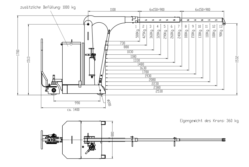 Maßzeichnungen und Abmessungen von Hydrobull Industriekran mit Gegengewicht mit 500kg Tragkraft, HB500GKFaPo