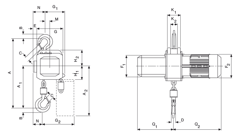 Maßzeichnungen und Abmessungen von Yale® CPEF Elektrokettenzug