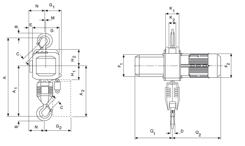 Maßzeichnungen und Abmessungen von Yale® CPEF Elektrokettenzug
