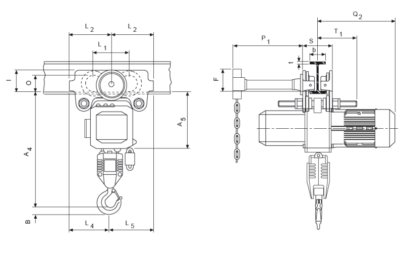 Maßzeichnungen und Abmessungen von Yale® CPEF Elektrokettenzug mit Fahrwerk