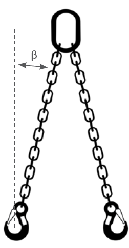 Maßzeichnungen und Abmessungen von DELTALOCK Güteklasse 10 – 2 Strang – verschiedene Variationen – WLL basiert auf 0 - 45°