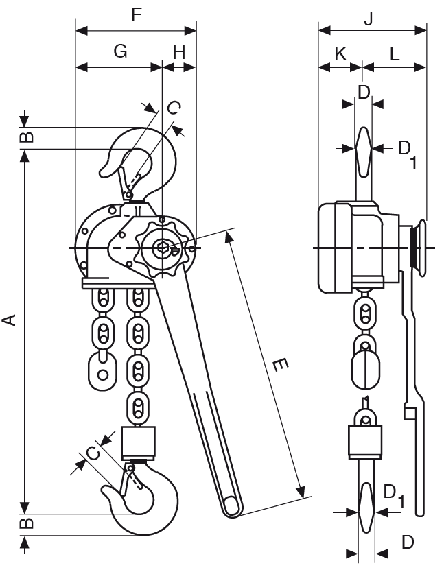 Maßzeichnungen und Abmessungen von Yale® Hebelzug C 85, mit Rollenkette