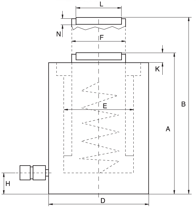 Maßzeichnungen und Abmessungen von Simson Flachzylinder, Feder- oder Lastrückzug