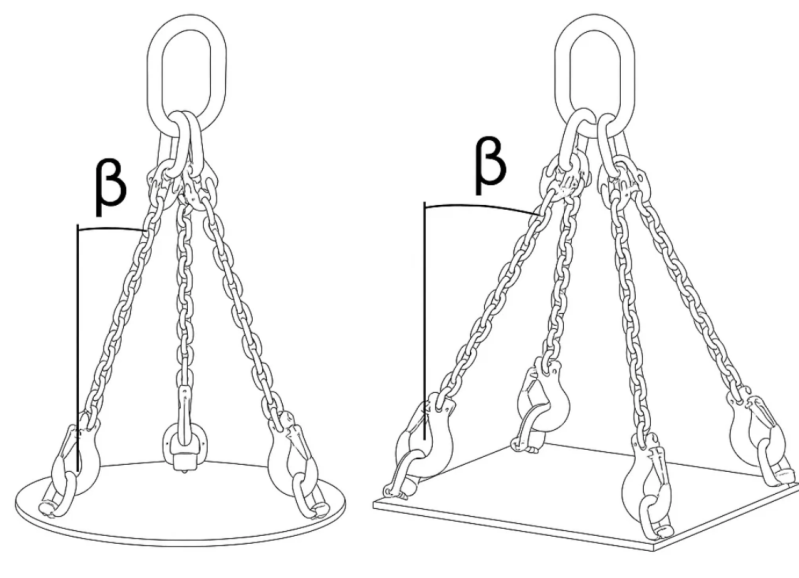 Maßzeichnungen und Abmessungen von 4-Strang-Kettengehänge mit Standard-Aufhängering, Güteklasse 6 (INOX-Edelstahl)
