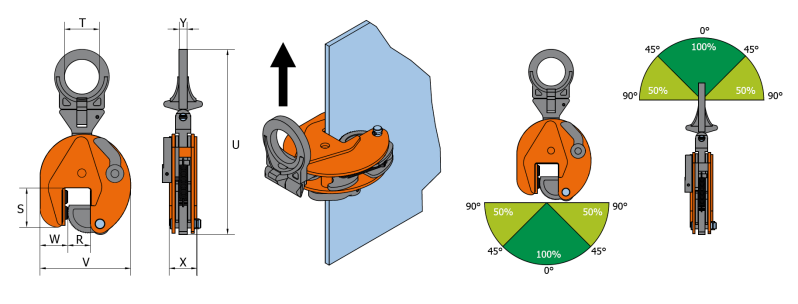 Maßzeichnungen und Abmessungen von pewag Hebeklemme peCLAMP VHPUW