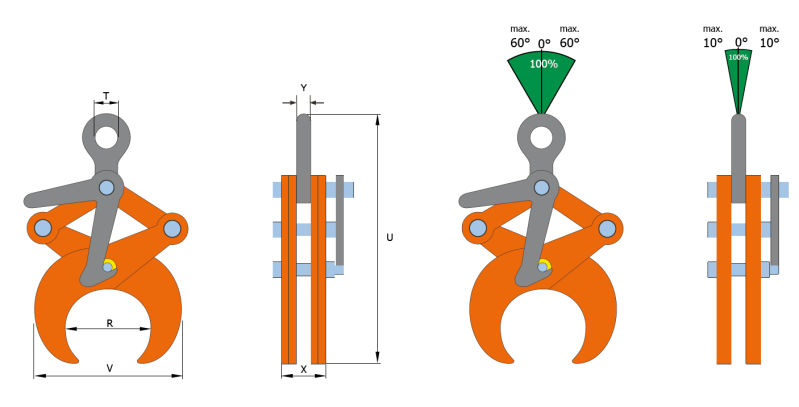 Maßzeichnungen und Abmessungen von pewag Rundmaterialgreifer peCLAMP TLW