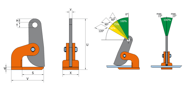 Maßzeichnungen und Abmessungen von pewag horizontale Hebeklemme peCLAMP HXW / HSXW