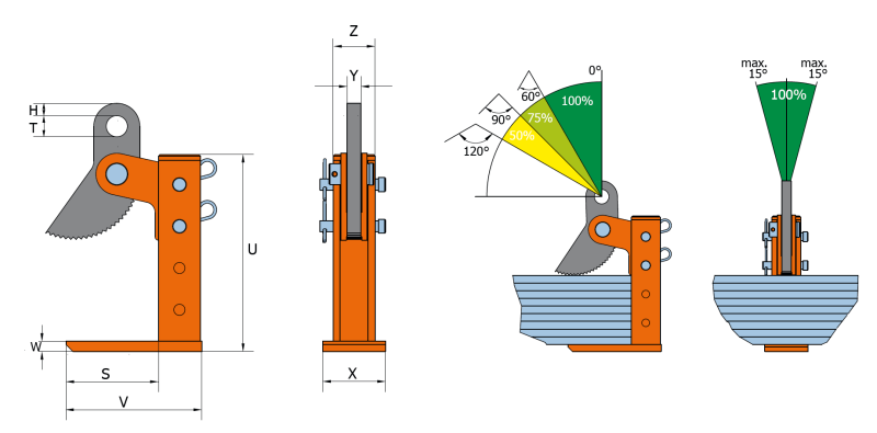 Maßzeichnungen und Abmessungen von pewag horizontale Hebeklemme peCLAMP HSKW