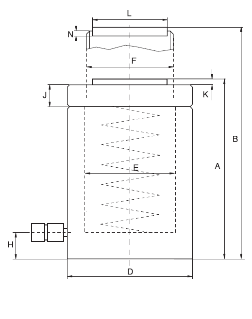 Maßzeichnungen und Abmessungen von Simson Zylinder mit Sicherungsmutter