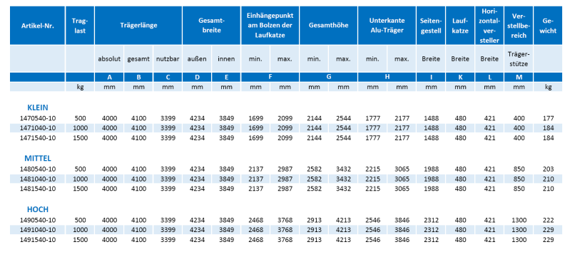 Maßzeichnungen und Abmessungen von Schilling Alu-Portalkran, fahrbar, Einzelträger, Traglast: 500kg + 1.000 kg + 1.500 kg