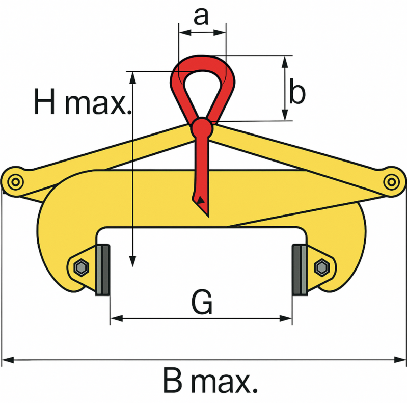 Maßzeichnungen und Abmessungen von Parallelgreifer ZQ