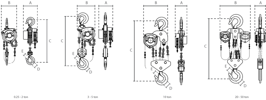 Maßzeichnungen und Abmessungen von Handkettenzügen mit 0,25–50 t Tragfähigkeit.