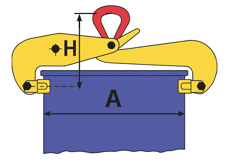 Maßzeichnungen und Abmessungen von Fassgreifer GFV