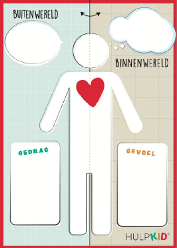 Binnenwereld - Buitenwereld