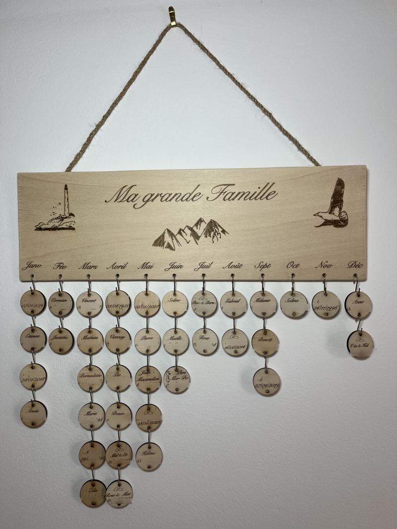 Personnalisation de Calendrier d'anniversaire