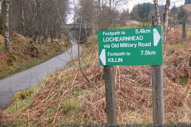 Scotland's Finest: Glen Ogle Railway Trail