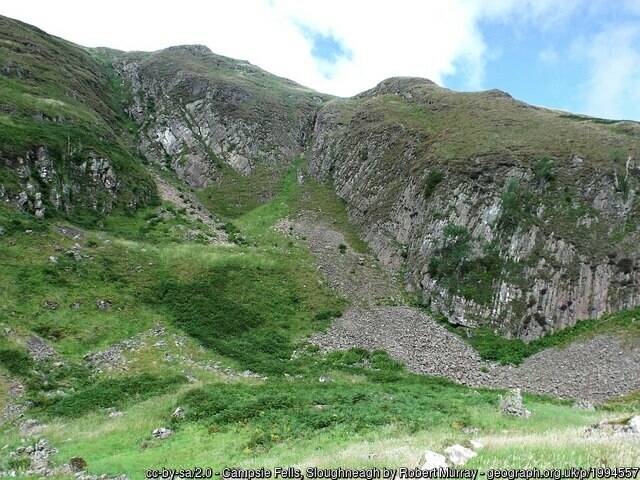 Scotland's Finest: Campsie Fells