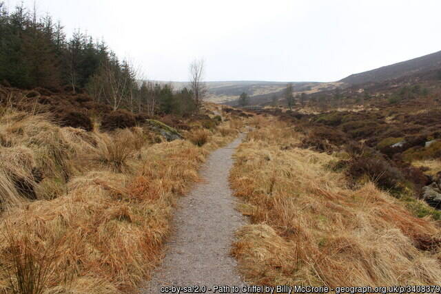 Scotland's Finest: The Criffel