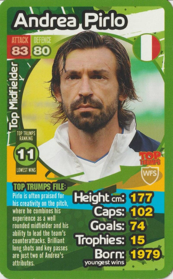 #11: Andrea Pirlo (Italy) - Top Trumps - World Soccer Stars 2013/2014