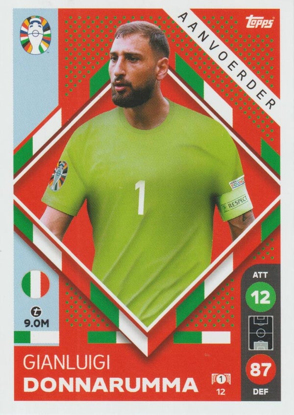#12: GIANLUCA DONNARUMMA (ITALIË) - TOPPS/LIDL MATCH ATTAX ALL STARS - UEFA EURO 2024 GERMANY