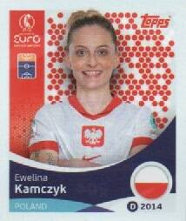#204: Ewelina Kamczyk (Poland) - Topps UEFA Women's Euro Switzerland 2025