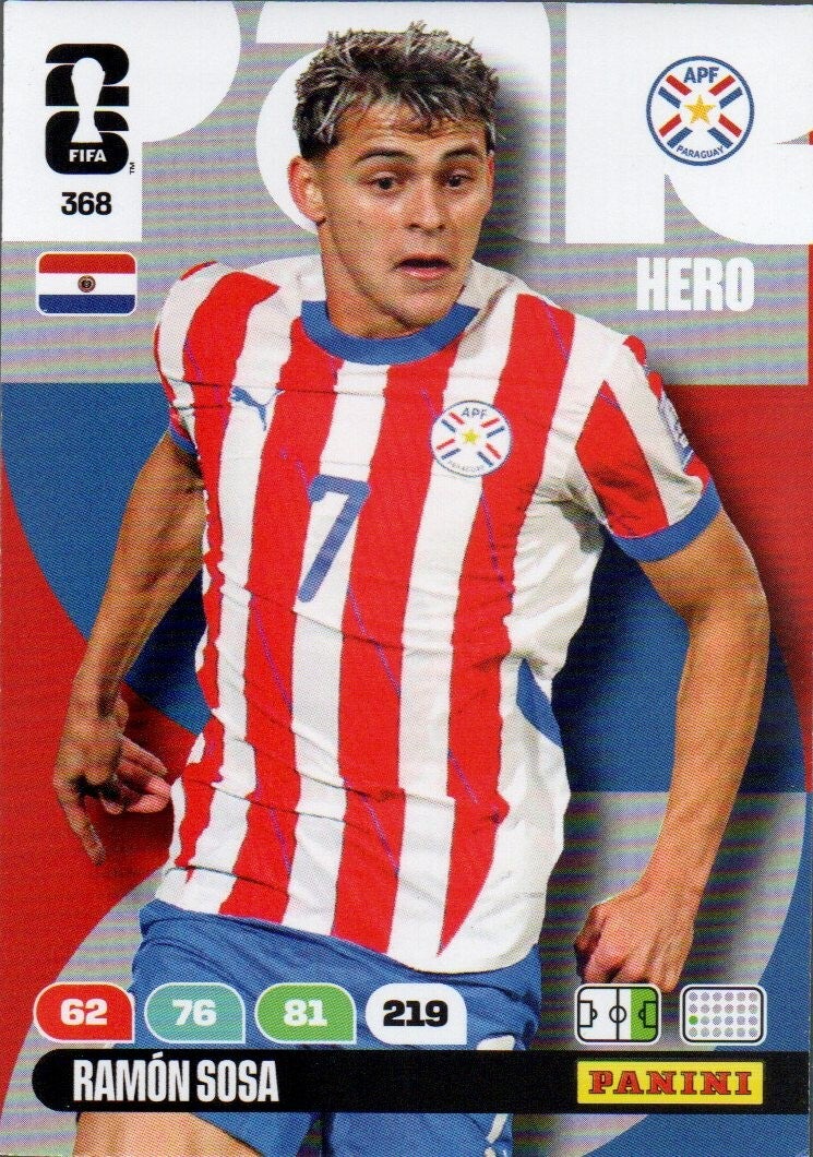 #368: Ramón Sosa (Paraguay) - Panini FIFA World Cup 2026 Adrenalyn XL