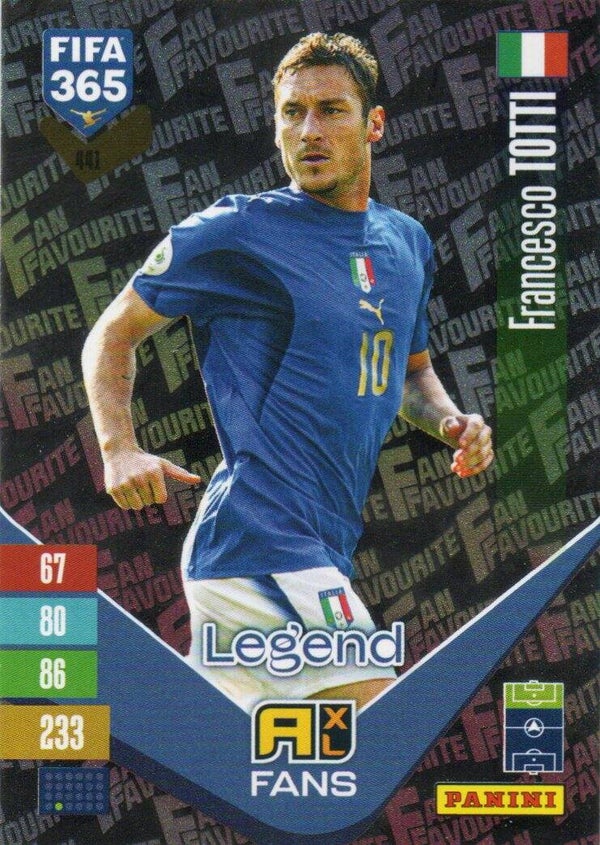 #441: Francesco Totti (Italy) Legend - Panini FIFA 365 Adrenalyn XL 2027
