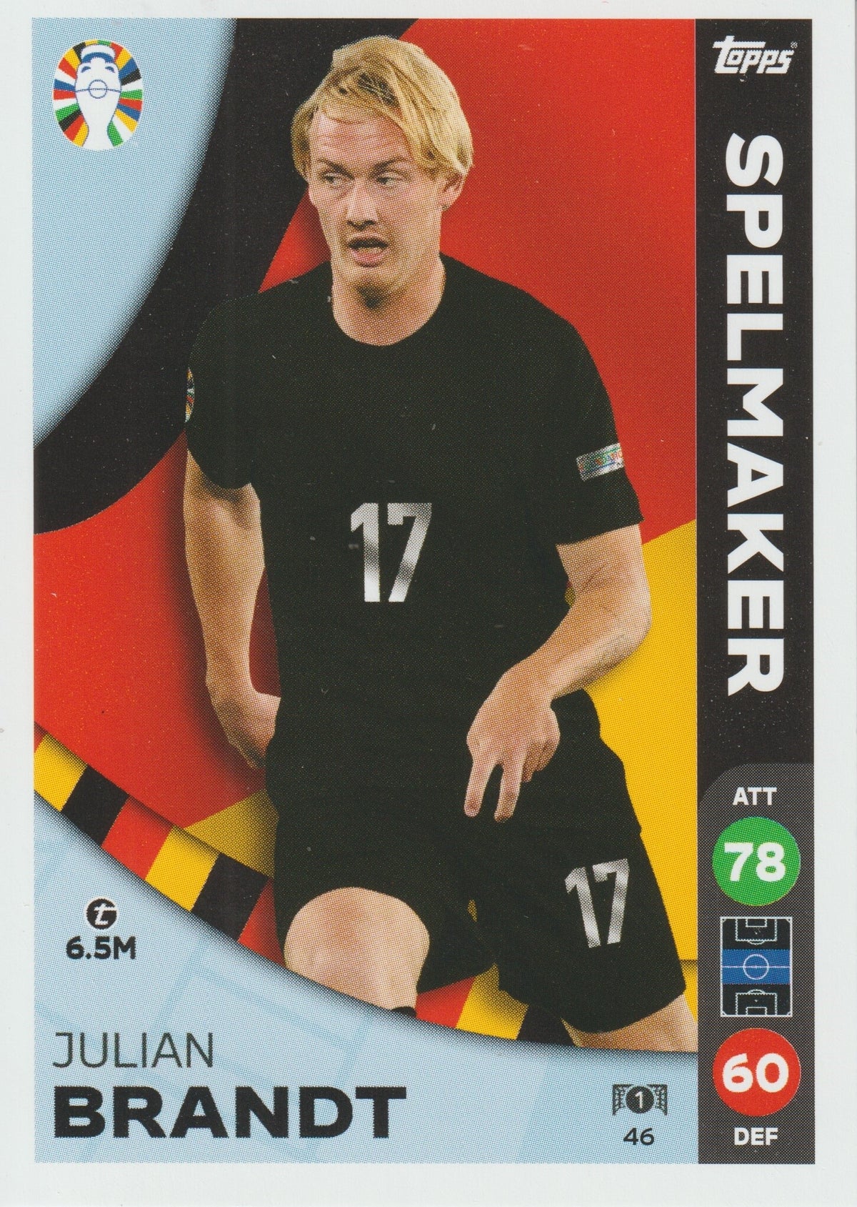 MATCH ATTAX - UEFA EURO 2024 GERMANY ALL STARS (LIDL) / Topps / Merken ...